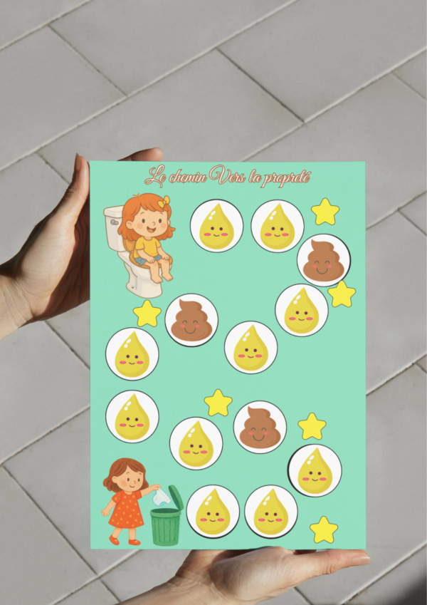 Ajouter des lignes dans le corps du texte (11) Le chemin vers la propreté