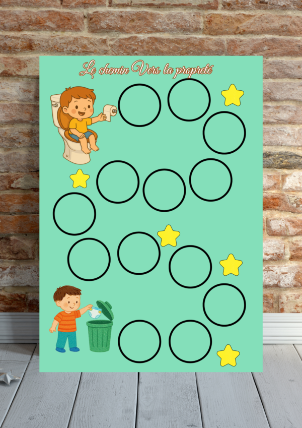 Ajouter des lignes dans le corps du texte (12) Le chemin vers la propreté