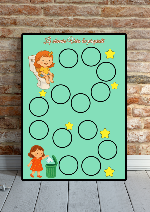 Ajouter des lignes dans le corps du texte (13) Le chemin vers la propreté