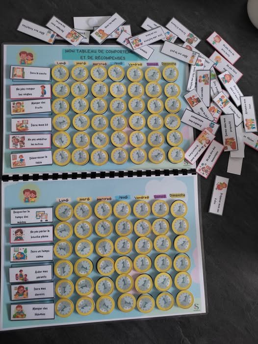 Tableau de comportement et de récompenses