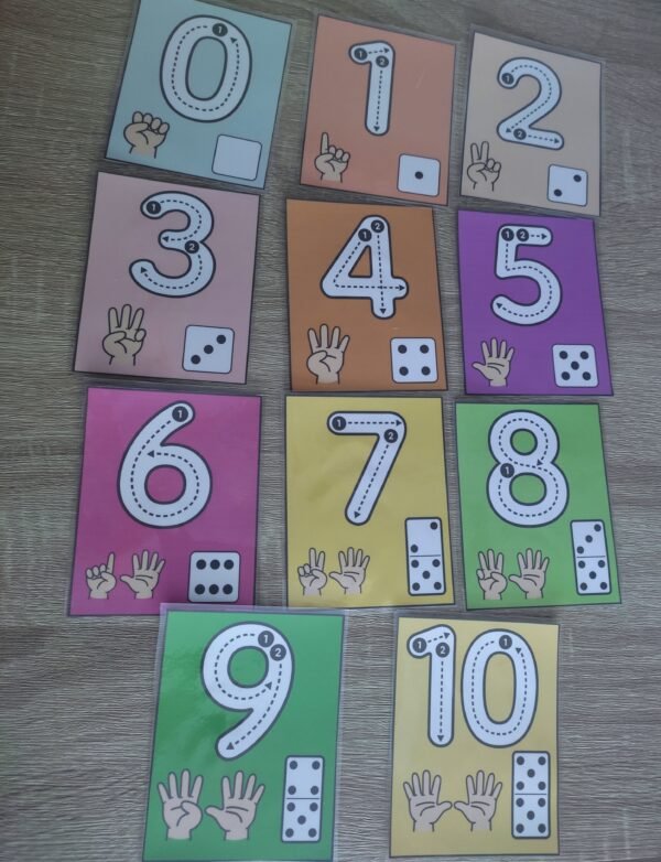 cartes flash les chiffres