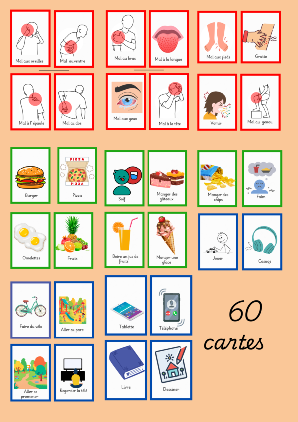 Carte de communication