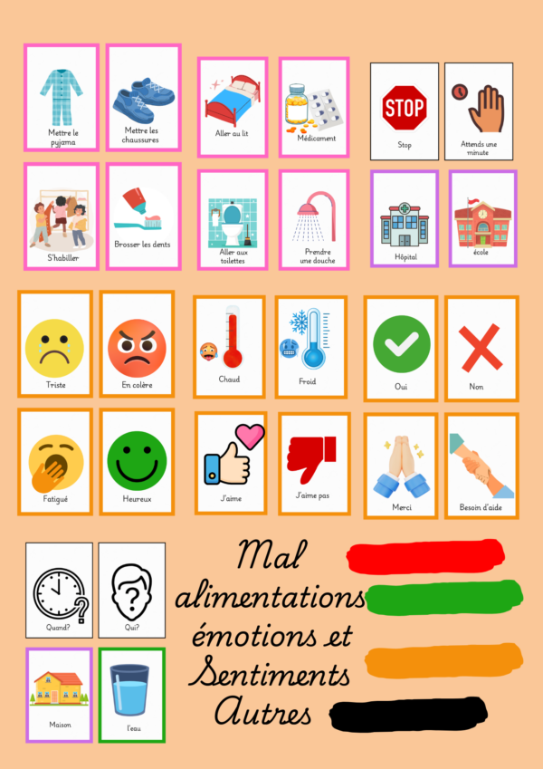 Carte de communication