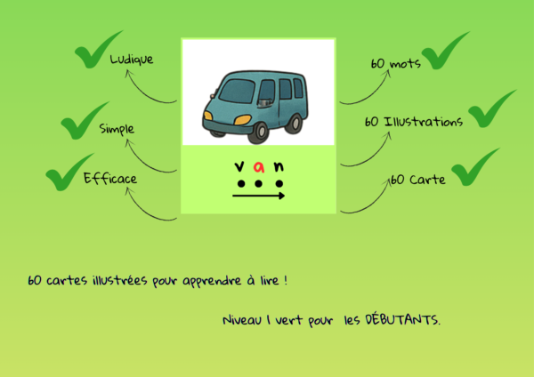 Carte de lecture niveau 1