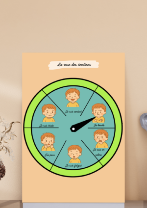 La roue des émotions – Affiche éducative pour enfants